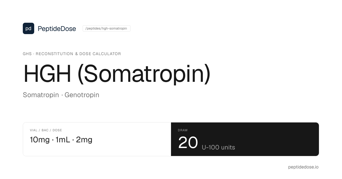 how much bac water for 24 iu hgh HGH & Growth Hormone Dosage Calculator — Somatropin IU Chart