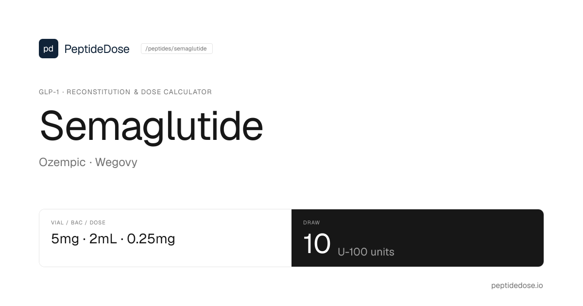 how much bac water to reconstitute 5mg semaglutide Semagluti 5mg Reconstitution main image 0